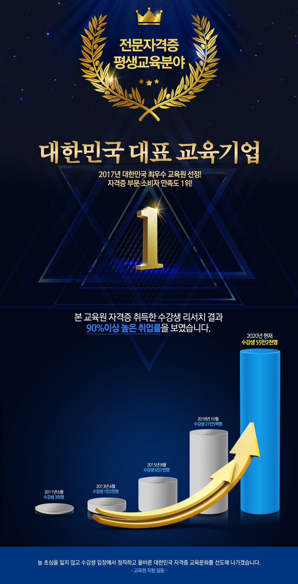 교육원소개