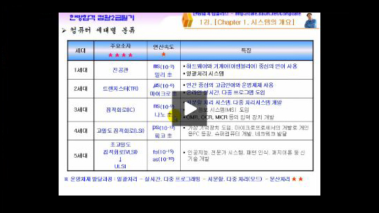 이주희 교수님 OT 영상 보기